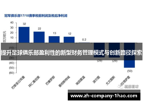 提升足球俱乐部盈利性的新型财务管理模式与创新路径探索