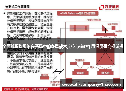 全面解析坎贝尔在赛场中的多重战术定位与核心作用深度研究框架探 全面解析坎贝尔在赛场中的多重战术定位与核心作用深度研究框架探