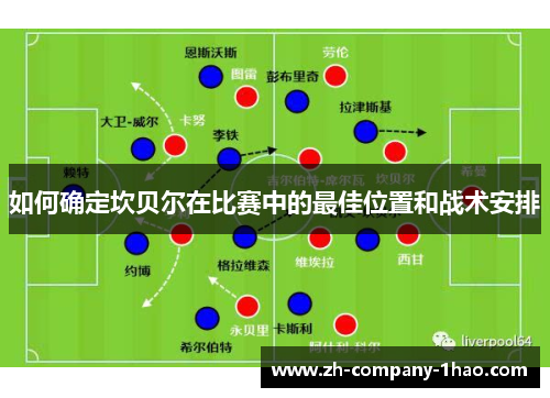 如何确定坎贝尔在比赛中的最佳位置和战术安排