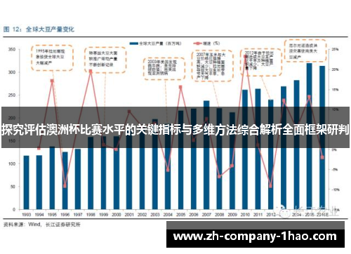 探究评估澳洲杯比赛水平的关键指标与多维方法综合解析全面框架研判 探究评估澳洲杯比赛水平的关键指标与多维方法综合解析全面框架研判