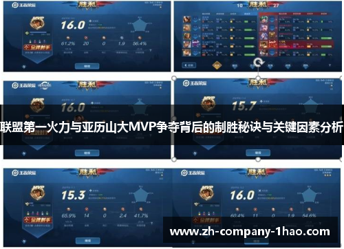 联盟第一火力与亚历山大MVP争夺背后的制胜秘诀与关键因素分析