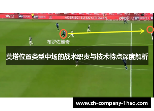 莫塔位置类型中场的战术职责与技术特点深度解析