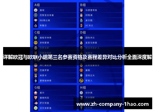 详解欧冠与欧联小组第三名参赛资格及赛程差异对比分析全面深度解